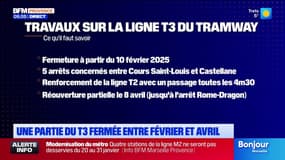 Marseille : la ligne 2 du métro et la ligne 3 du tramway perturbées dès la fin janvier