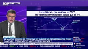 Jean-Marc Torrollion (FNAIM) : Pourquoi le marché immobilier conserve un rythme soutenu malgré la crise sanitaire - 22/04