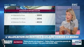 Dupin Quotidien : L'allocation de rentrée scolaire versée ce mardi - 20/08