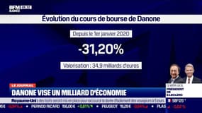 Danone vise un milliard d'économie et inquiète les investisseurs 