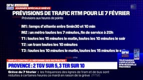 "Je reste à la maison": les Marseillais s'adaptent à la grève du 7 février dans les transports