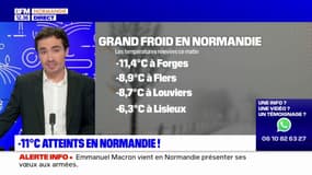 Normandie: -11°C atteints dans la région