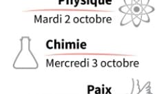 Prix Nobel 2018