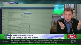 After Foot du jeudi 16/11 – Partie 3/6 - L'avis tranché de Daniel Riolo sur les stats