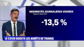Le Covid booste les arrêts de travail - 09/09