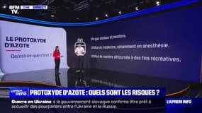 "Ballons", "gaz hilarant": quels sont les risques d'une consommation de protoxyde d'azote?
