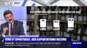 Les exportations françaises de vin de spiritueux atteignent un record en 2021