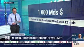 Alibaba: la plateforme aux 1000 milliards de dollars de transactions