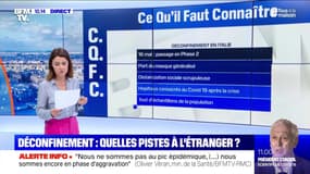 BFMTV répond à vos questions - 07/04