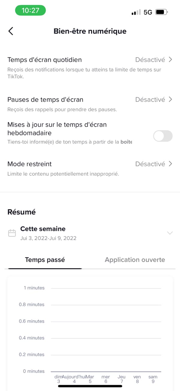 Tableau de bord d'utilisation TikTok