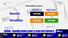 Rhône: journée noire sur les routes pour les départs en vacances