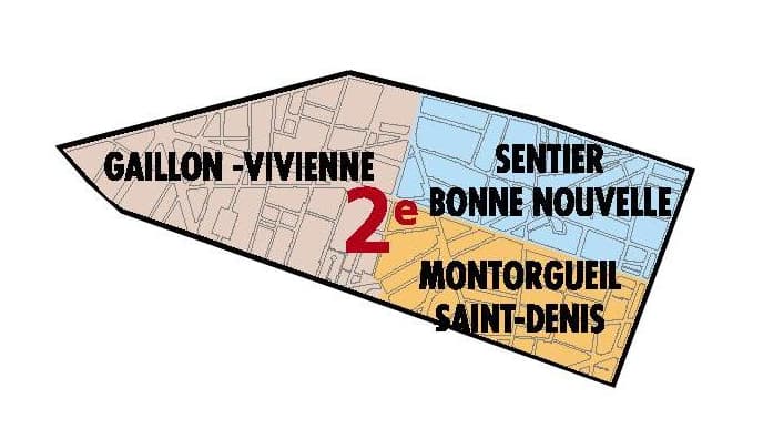 Le 2ème arrondissement : Plus de biens, mais des petites surfaces qui restent chères