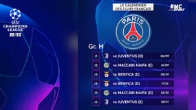 Coupes d'Europe : Les calendriers des six clubs français pour la saison 2022/2023