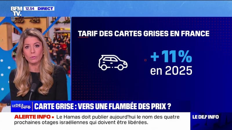 Carte grise: vers une flambée des prix en 2025 ?