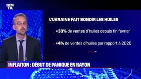 Inflation : début de panique en rayon - 15/04