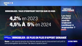 Les taux d'intérêt vont-ils vraiment continuer à augmenter? BFMTV répond à vos questions