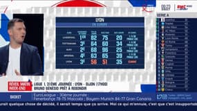 Ligue 1 - Obraniak : "Genesio à Lyon la saison prochaine, je n'y crois pas une seconde"