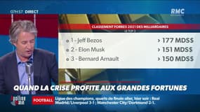 Nicolas Poincaré : Quand la crise profite aux grandes fortunes - 07/04