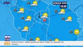 Météo Paris Île-de-France du 7 juin: Du soleil avec quelques passages nuageux pour cet après-midi