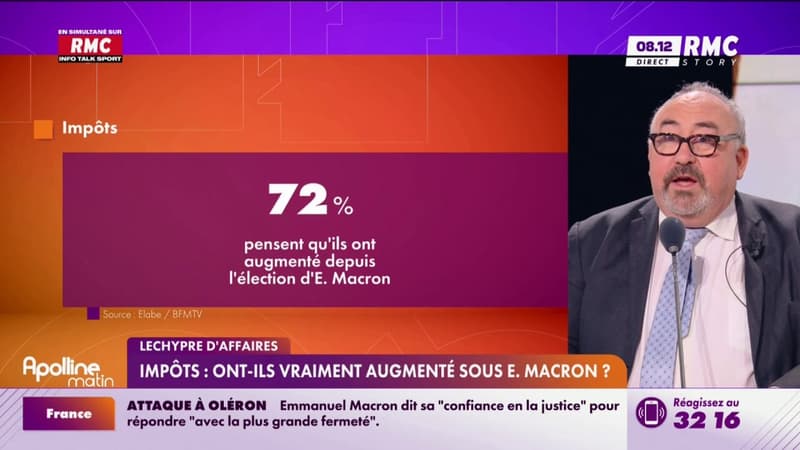 Lechypre d'affaires - Impôts : ont-ils vraiment augmenté sous Emmanuel Macron ?