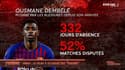 Footissime - Barça : Griezmann, Dembélé, Umtiti... le bilan des Français à la mi-saison 
