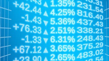 L’analyse des données publiques disponibles sur Internet permet de prédire les évolutions des différentes places financières à travers le monde.
