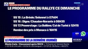 Rallye Monte-Carlo 2024: le programme de la dernière journée