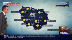 Météo Paris-Île-de-France: une matinée pluvieuse suivie d'un après-midi ensoleillé, jusqu'à 25°C à Paris et Cergy