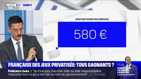 Française des jeux privatisée: tous gagnants ? 