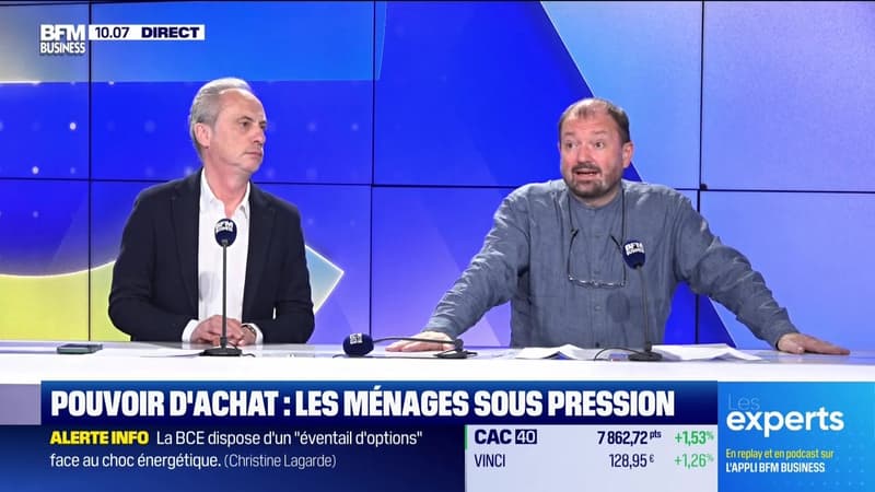 Les Experts : L'Insee augmente ses prévisions d'inflation - 25/03