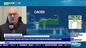 Stéphane Ceaux-Dutheil (Technibourse.com) : Quel potentiel technique pour les marchés ? - 05/10