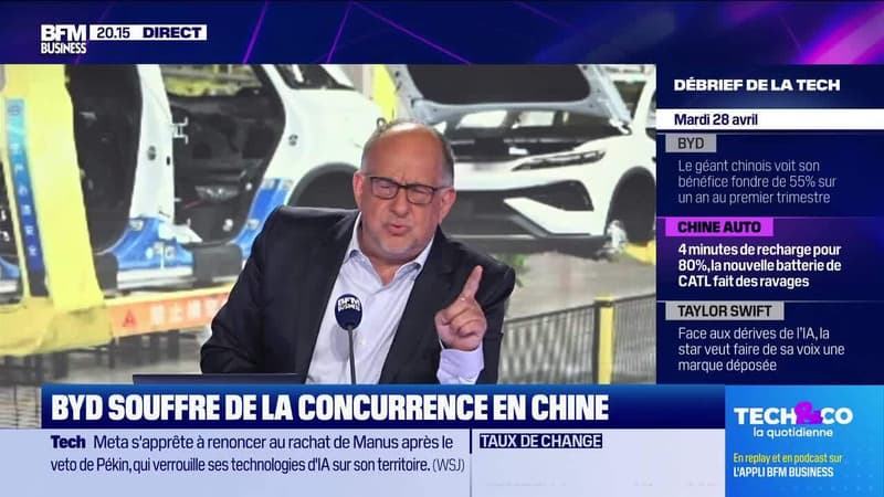 BYD souffre de la concurrence en Chine