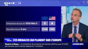 Économie européenne: le cri d'alarme de Mario Draghi dans son rapport