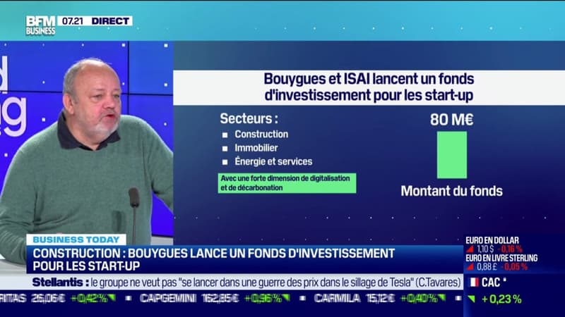 Bouygues et ISAI lancent un fonds d'investissement de 80 millions d'euro pour les start-up de l'immobilier