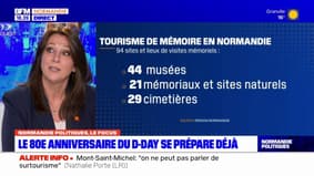 Normandie: le tourisme de mémoire, un facteur d'attractivité