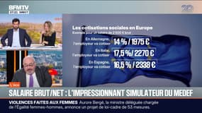 Différence entre salaire brut et salaire net: où se situe la France par rapport à ses voisins européens ?