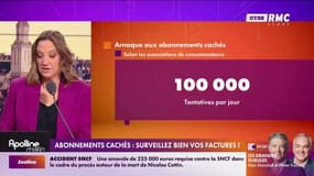 Abonnements cachés : surveillez bien vos factures ! 