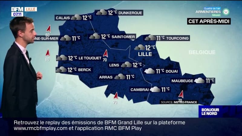 Météo Nord-Pas-de-Calais: journée nuageuse avec des risques d'averses