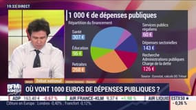 Les insiders (2/3): débat national, où vont 1 000 euros de dépenses publiques ? - 17/01