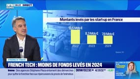  French Tech : Moins de fonds levés en 2024 pour la French Tech - 14/01