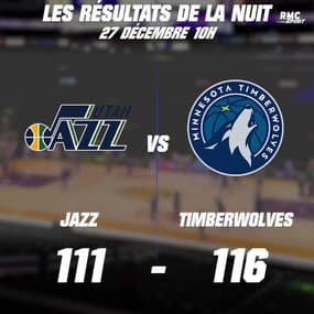 NBA : Les résultats et les classements (27 décembre, 12h)