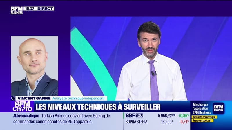 Bitcoin : Un "or numérique" selon Deutsche Bank