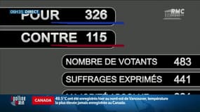 La loi bioéthique a été adoptée par l'Assemblée nationale, un recours va être déposé par la droite
