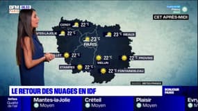 Météo Paris-Île-de-France: un après-midi ensoleillé, jusqu'à 23°C