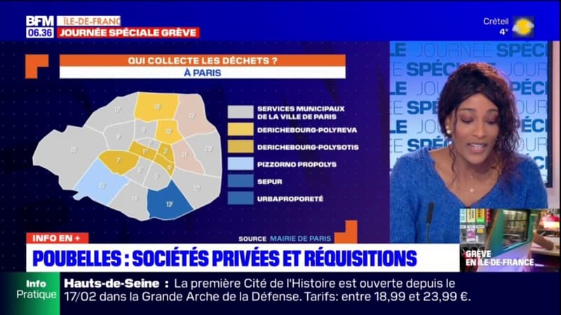 Sociétés privées, réquisitions... le point sur la grève des éboueurs
