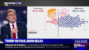 USA 2020 – Trump en folie, Biden relax