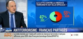 Antiterrorisme: Les Français sont partagés sur les mesures et les moyens mis en oeuvre par l'exécutif
