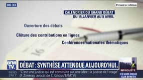 Grand débat: Édouard Philippe dévoile ce lundi une synthèse des attentes