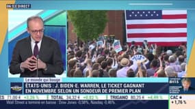 Benaouda Abdeddaïm : J. Biden - E. Warren, le ticket gagnant aux élections américaines en novembre selon un sondeur de premier plan - 29/05