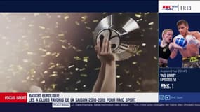 Basket - CSKA, Real Madrid… RMC Sport vous présente ses quatre favoris pour la saison d’Euroligue